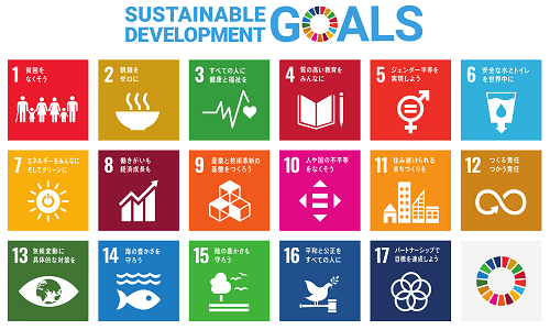 SDGs17のアイコン