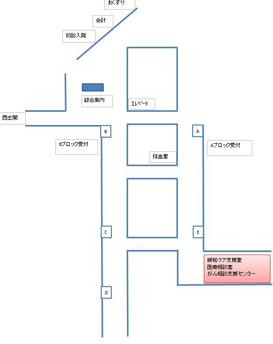 がん相談支援センター：アクセス