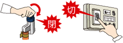 揺れがおさまったら 揺れがおさまったら