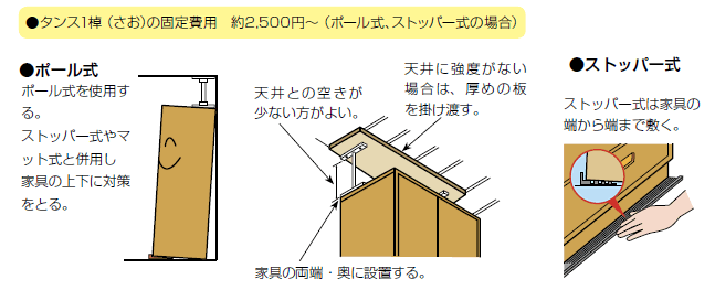 家具固定