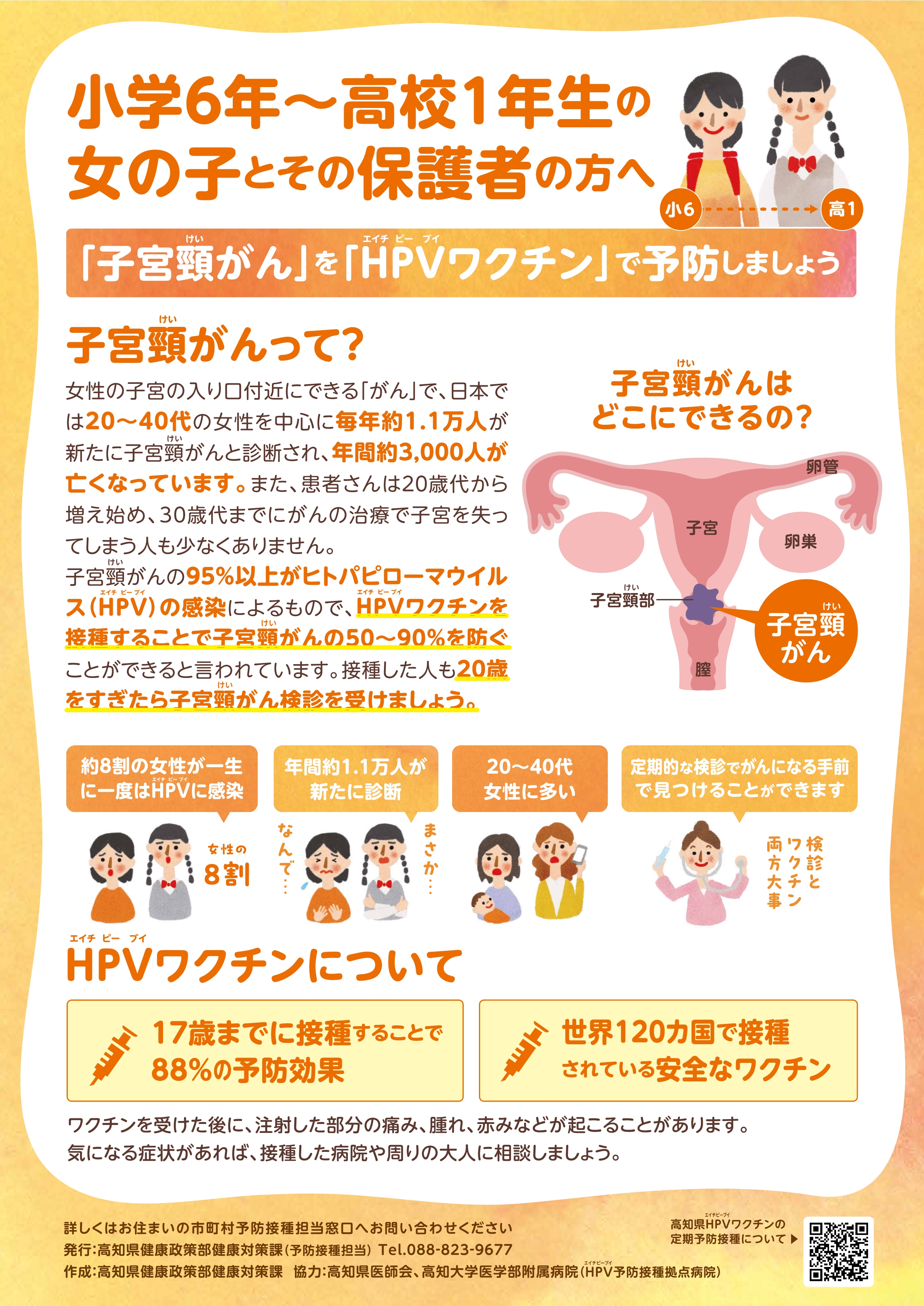 HPVワクチンチラシ-定期接種2025 HPVワクチンチラシ-定期接種2025