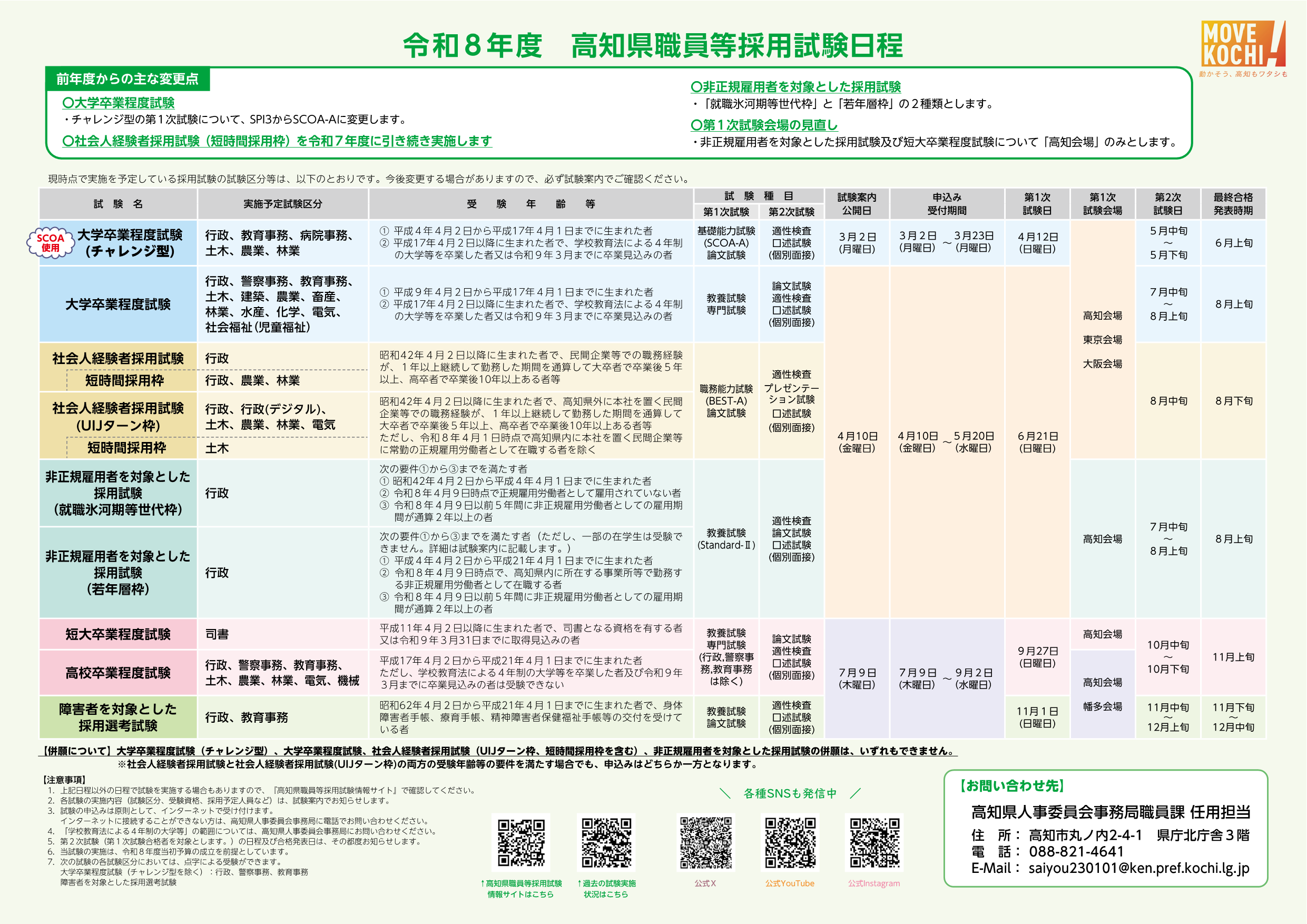 令和8年度高知県職員採用試験日程(カラー)
