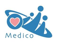 株式会社メディコ