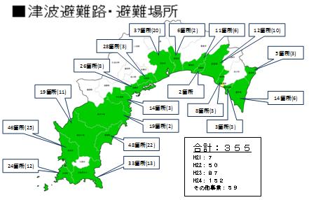 津波避難路・避難場所設置場所