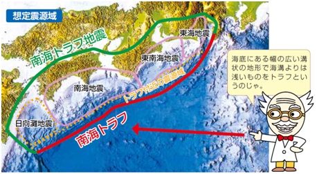 南海トラフ地震の想定震源域