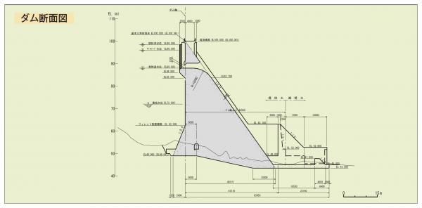 ダム断面図