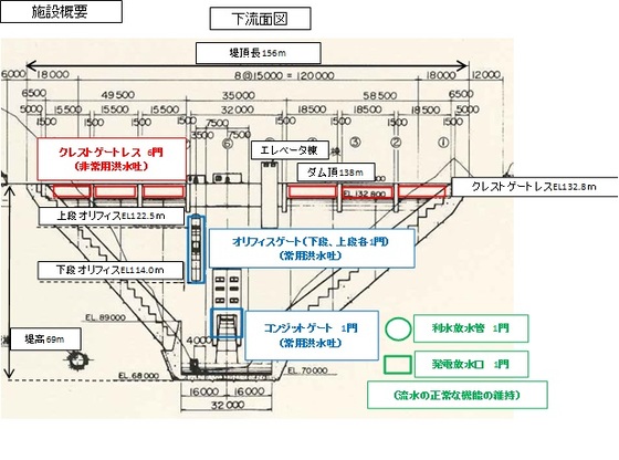 施設概要図