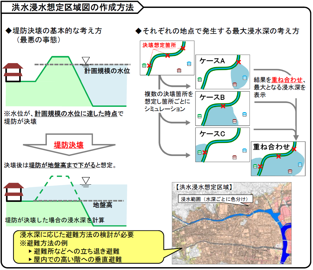 02洪水浸水想定区域図