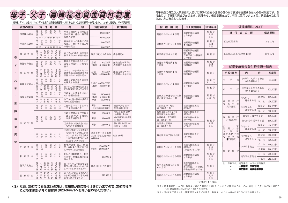 R8（p9-10）
