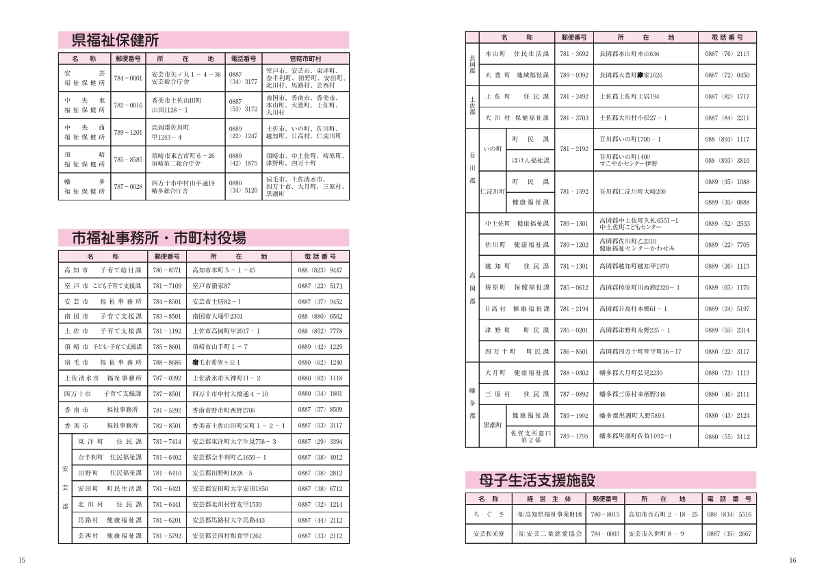 R8（p15-16）