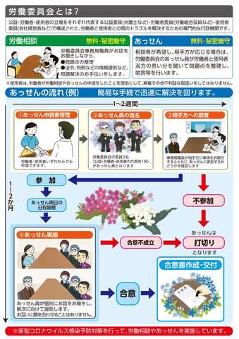 高知県労働委員会A4チラシ_2