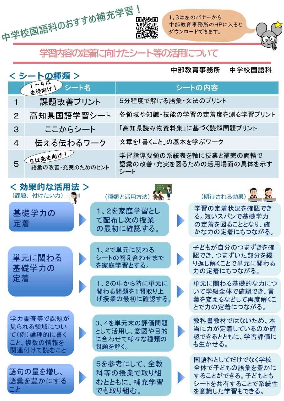 中学校国語科のおすすめ補充学習