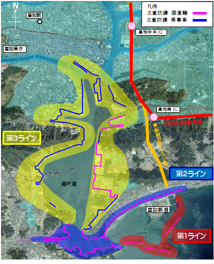 三重防護全体図