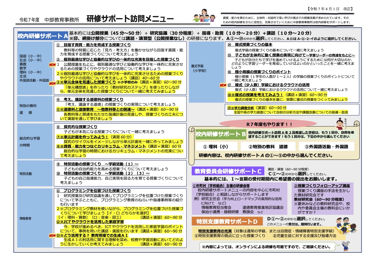 R7研修サポート訪問メニュー