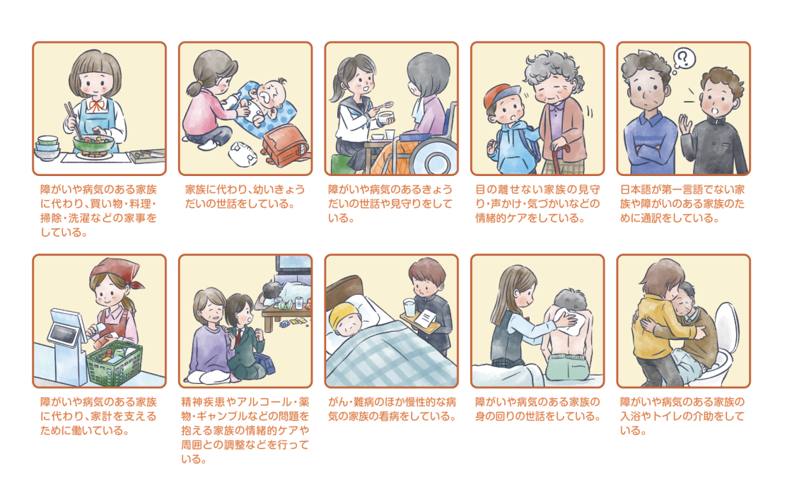 ヤングケアラー（例）画像