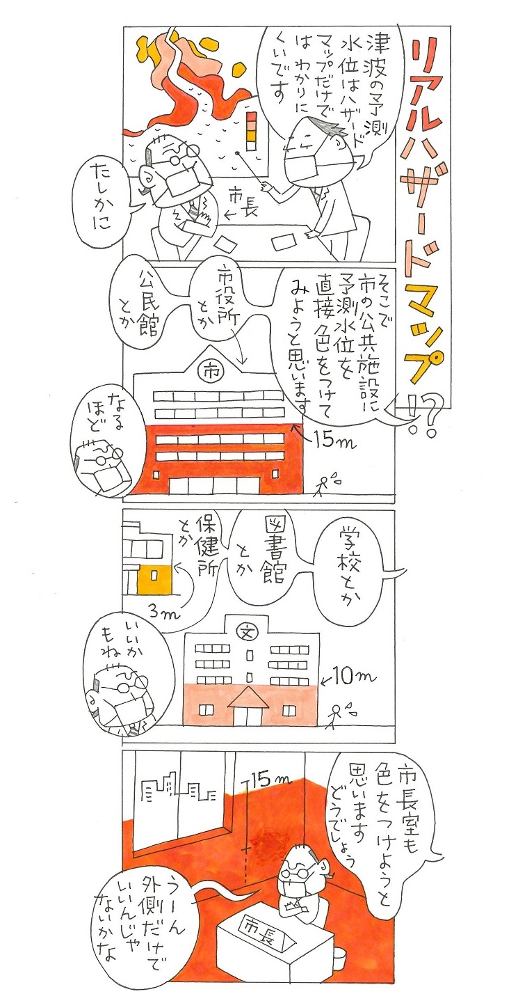 作者：西脇幸司