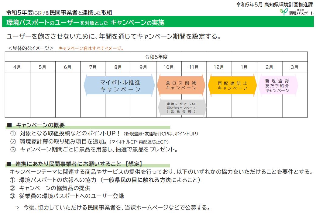 令和５年度環境パスポートにおける民間事業者と連携した取組