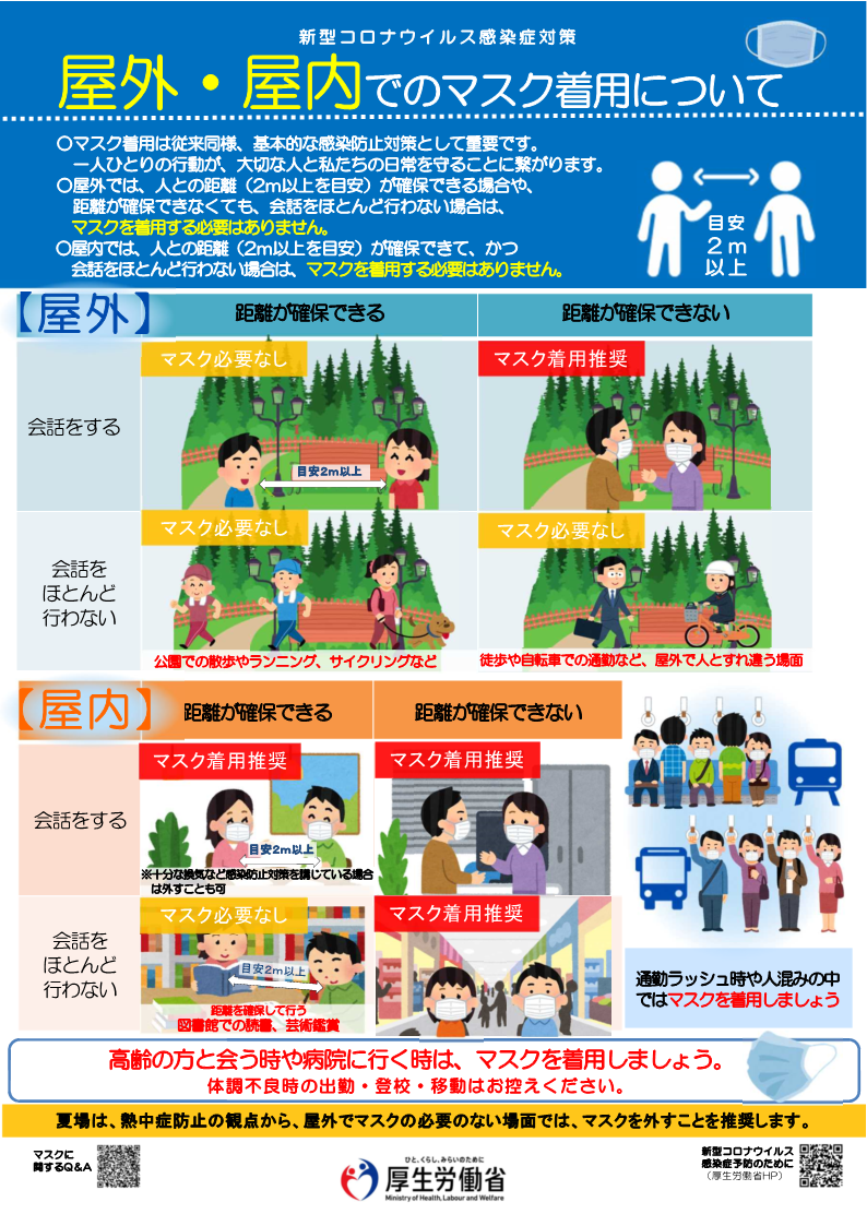 厚生労働省リーフレット（屋内・屋外でのマスク着用について）