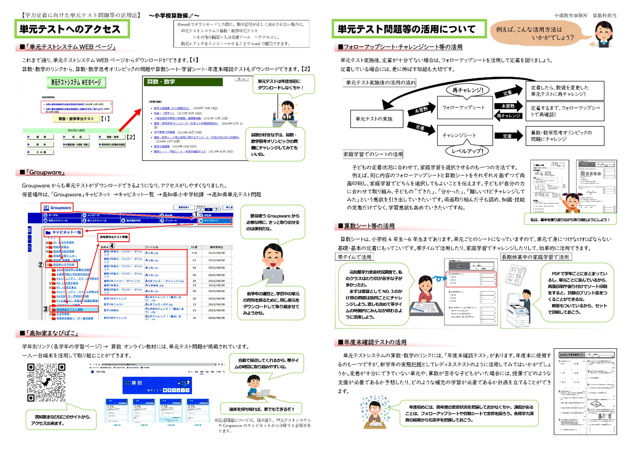 学力定着に向けた単元テスト問題等の活用法（算数編）