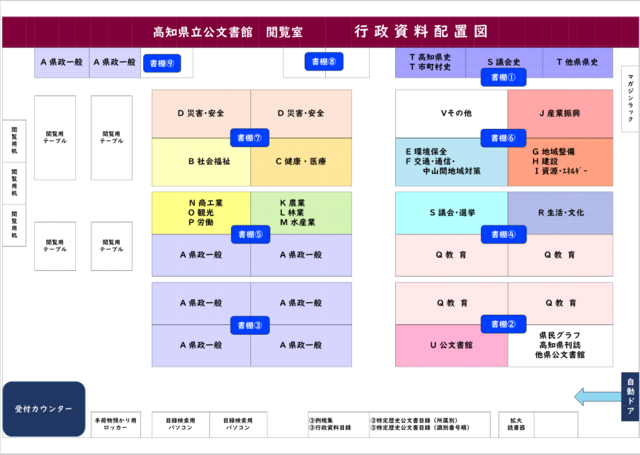 行政資料配置図