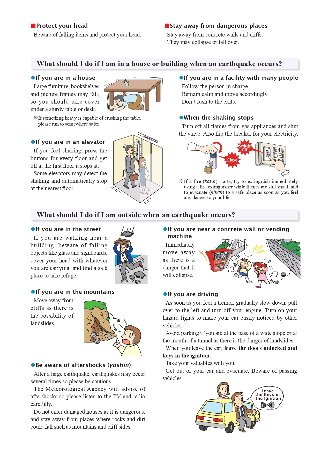 PREPARING FOR THE EARTHQUAKE_page-0002