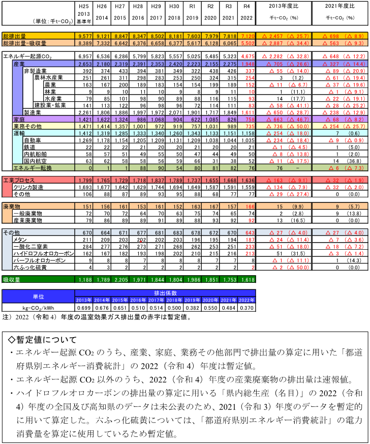スクリーンショット 2025-03-30 155433