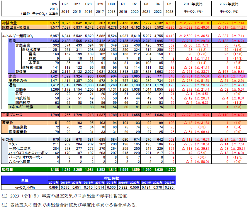 スクリーンショット 2026-03-31 083929