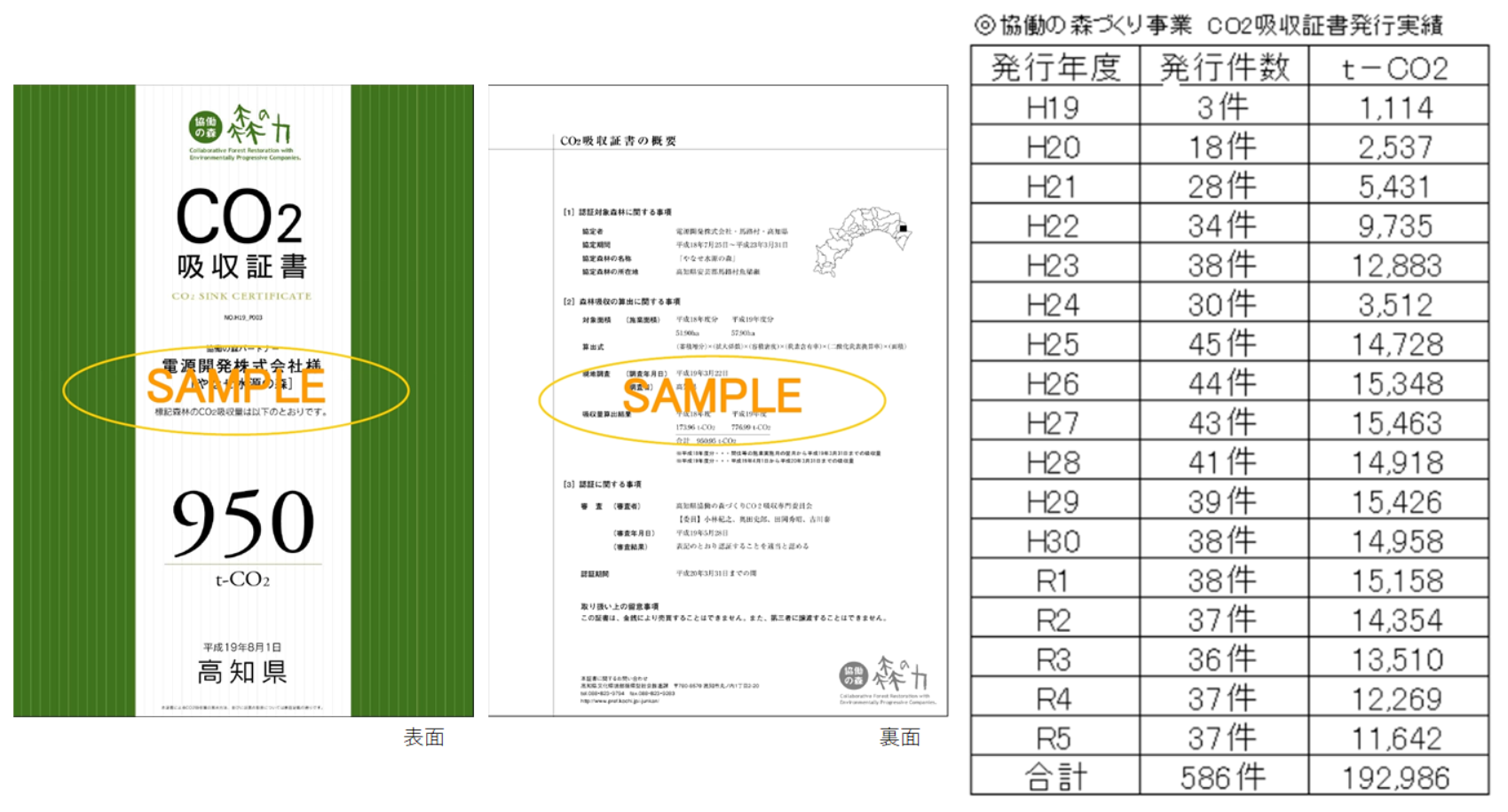 20231005HP吸収証書