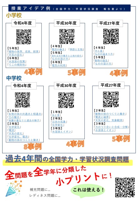 理科授業づくり参考資料集（リンク貼り付け）_2