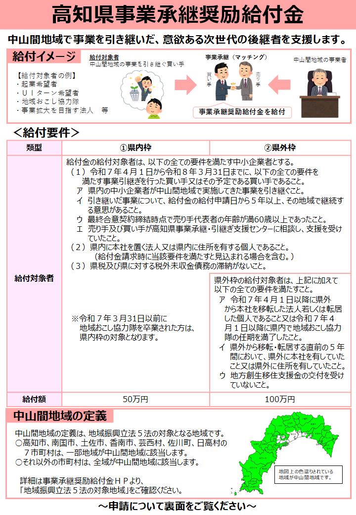 事業承継奨励給付金チラシ表