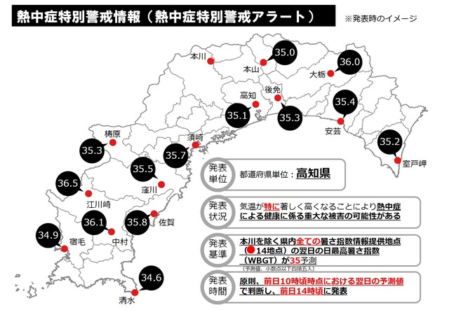 発表時のイメージ