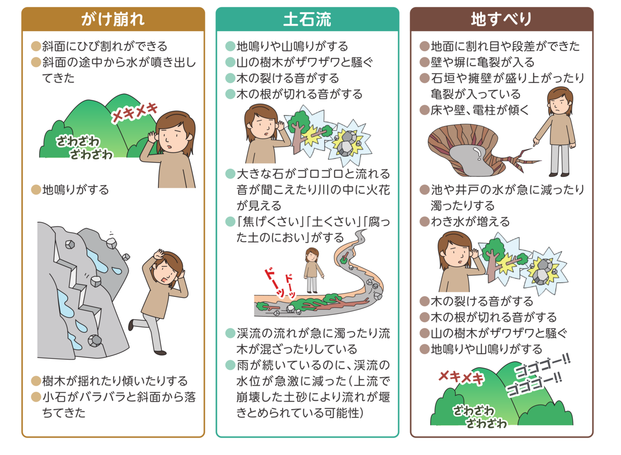 土砂災害の前兆現象