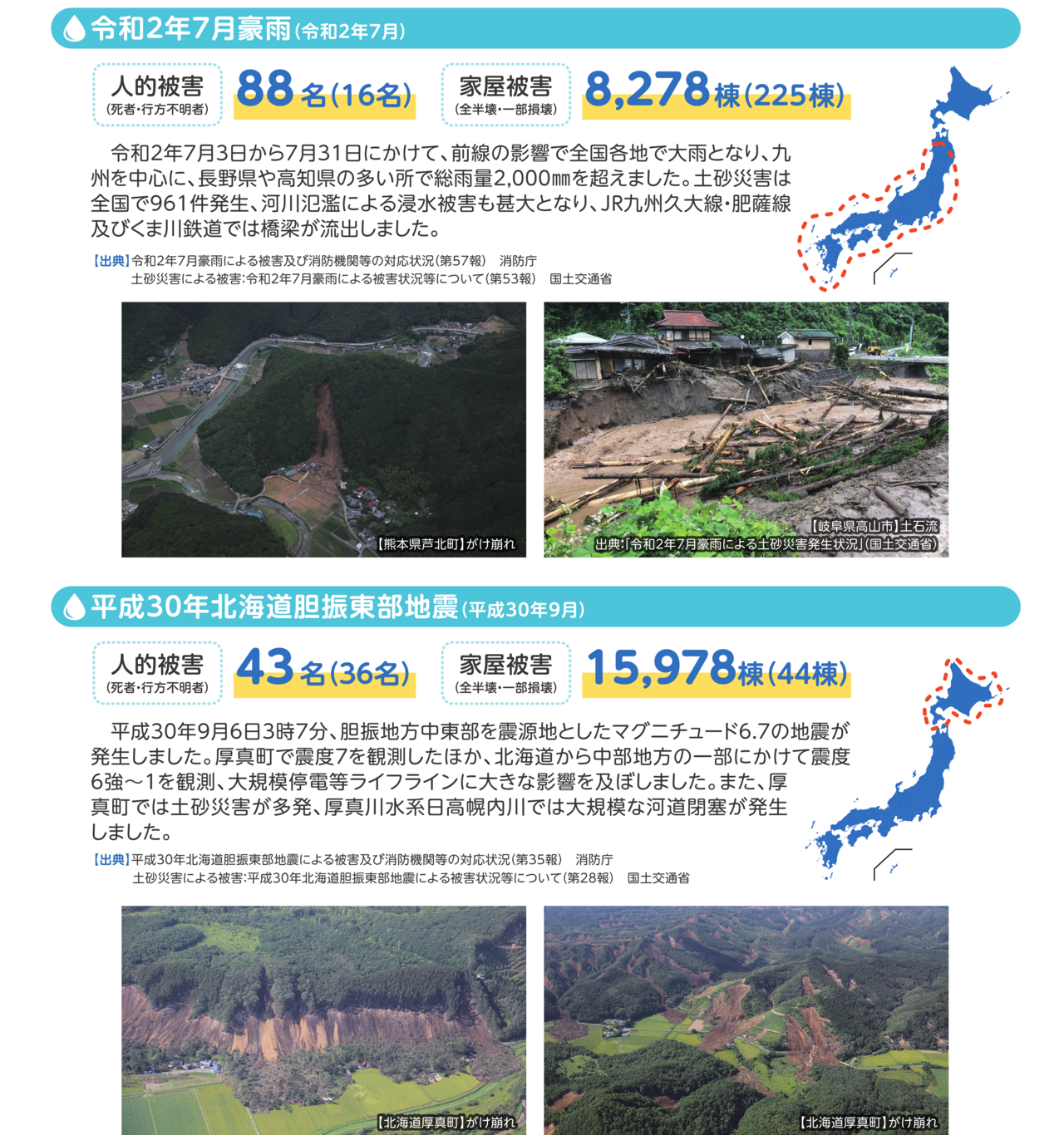 全国の土砂災害_1