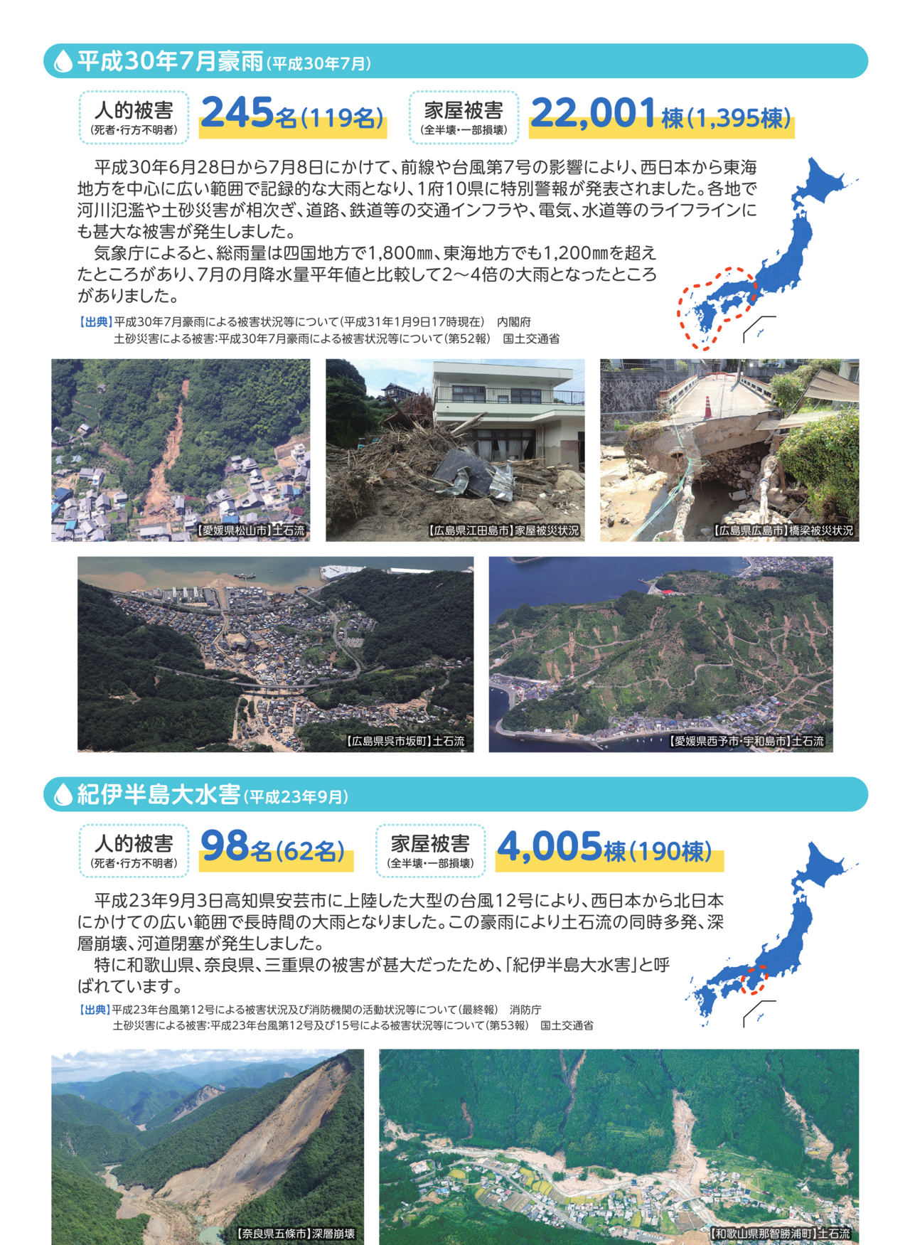 全国の土砂災害_2