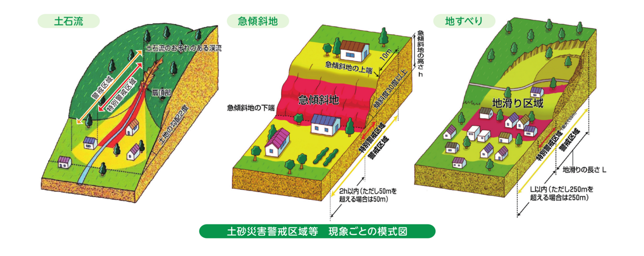 危ないところを知る_1_1
