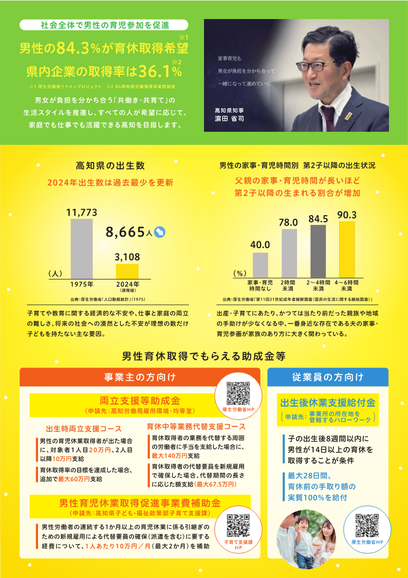 （ウラ）男性育休推進企業募集チラシ