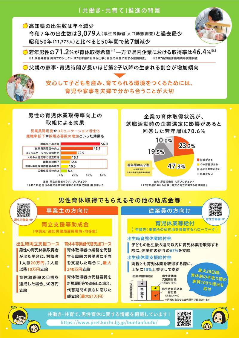 【令和8年6月版校了】2606男性育休推進企業募集チラシ_2