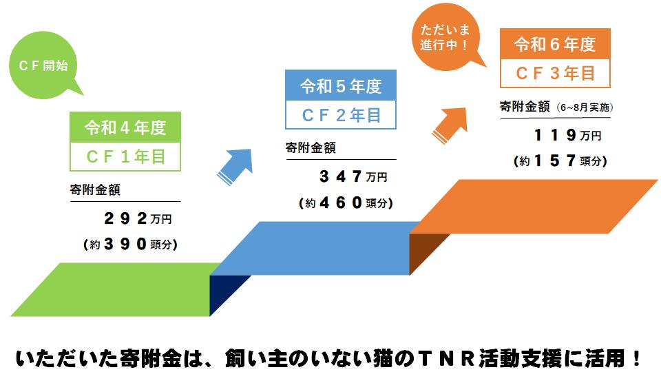 slide_05