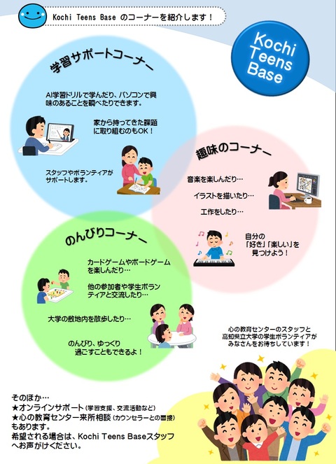 チラシ裏面