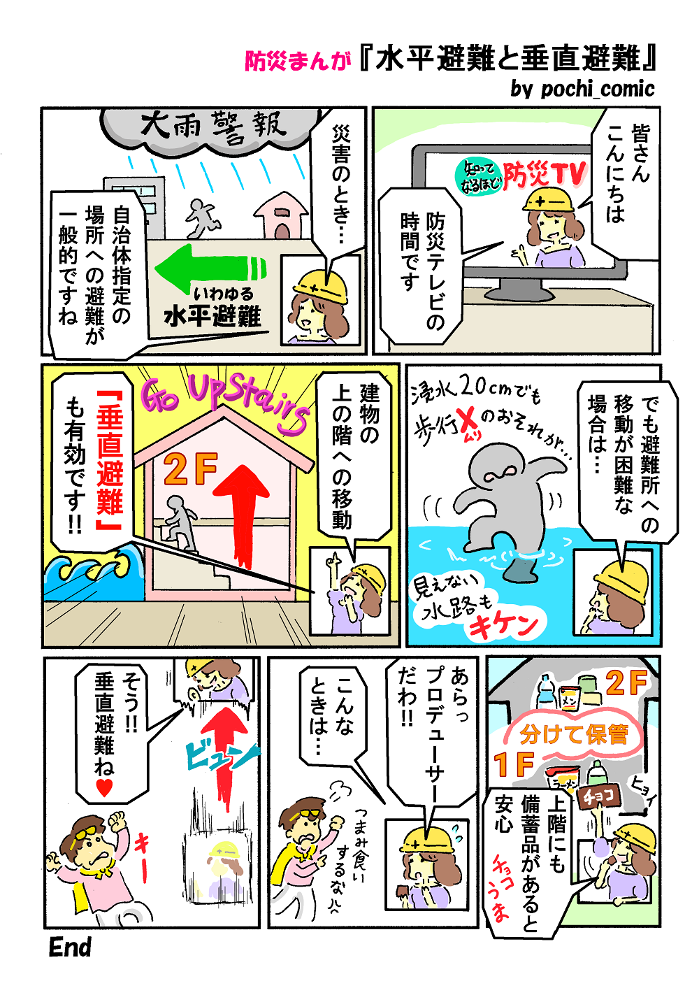 水平避難と垂直避難
