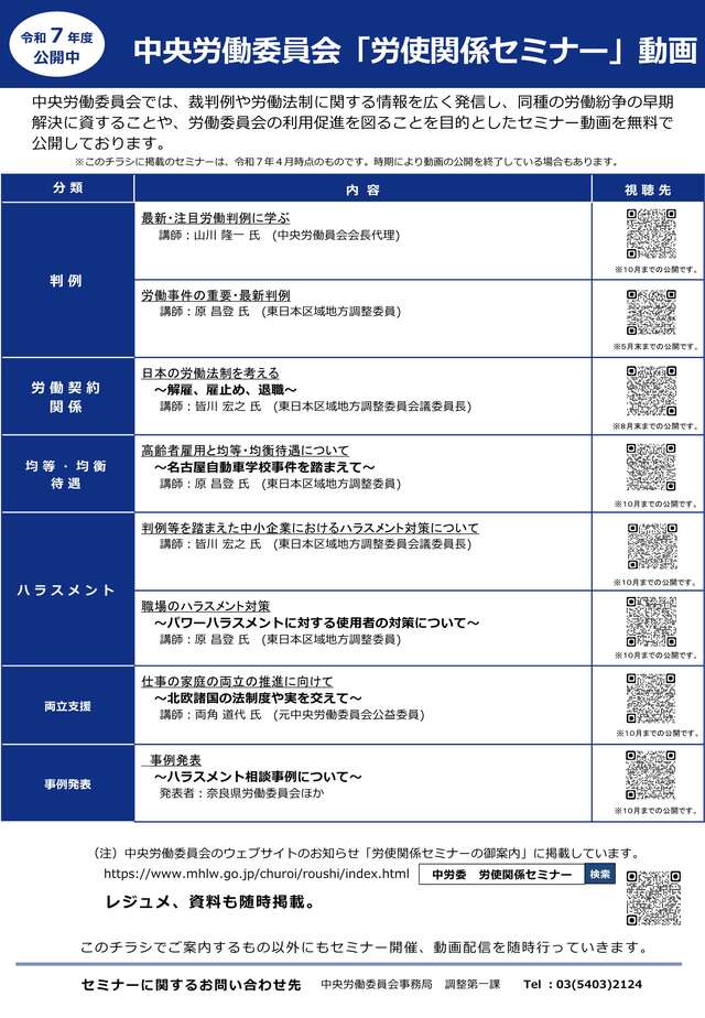 【中労委】７年度チラシ５月 - リンク付き (2)
