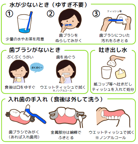 キャプチャ