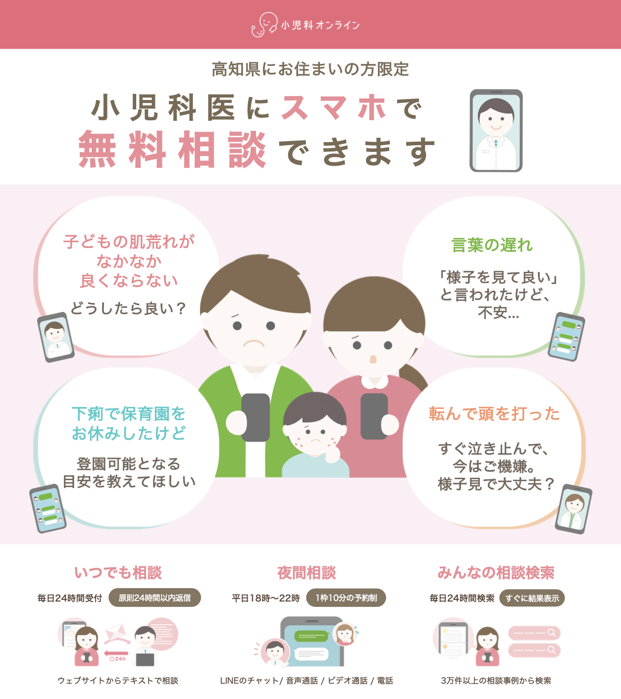 R8 小児科オンライン