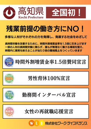 高知県宣言パネル
