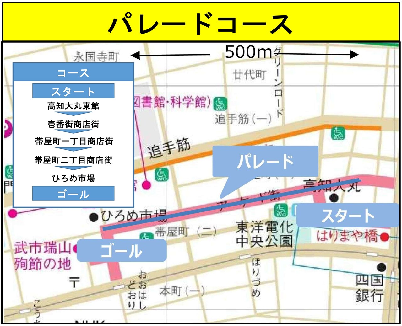 パレードコース パレードコース