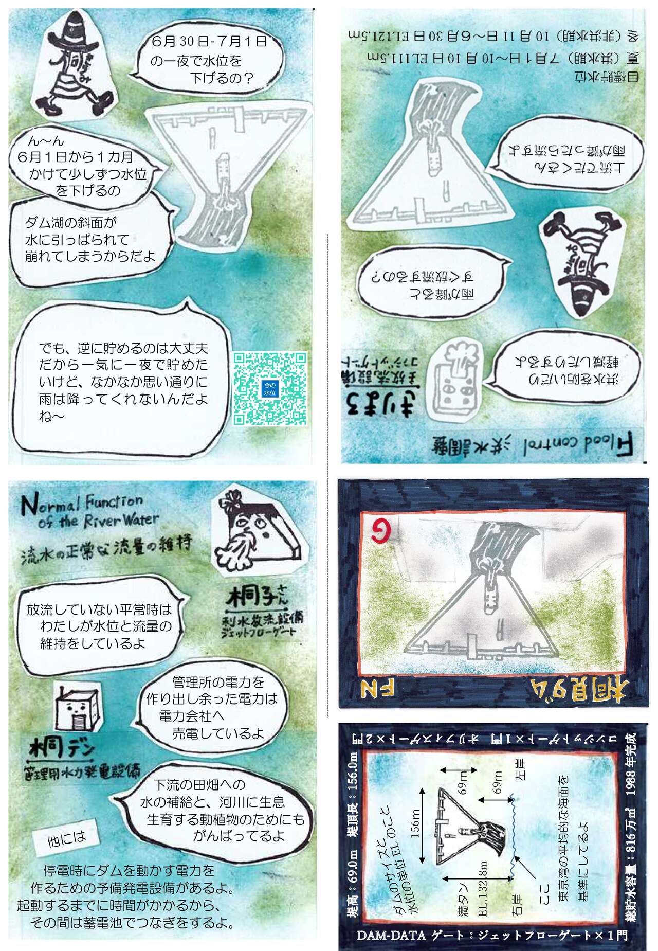 桐見ダムオリジナルパンフレット