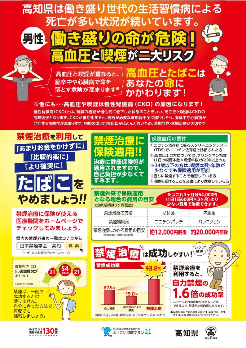 高血圧を治療中の方へ（裏面）