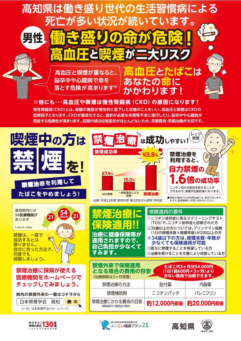 県庁_保健政策課_高血圧チラシ裏面共通 高血圧チラシ裏面共通