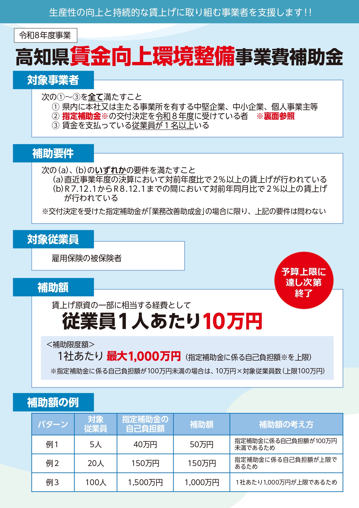 チラシ縮小版（表）