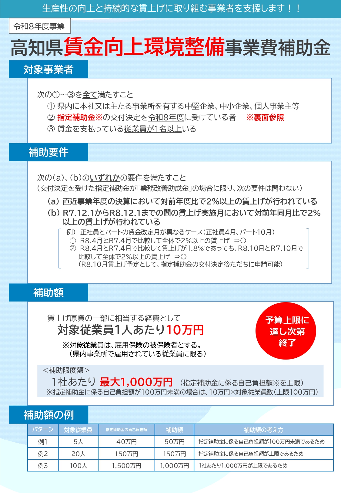 チラシ縮小版（表）